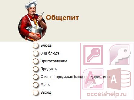 База данных Access Общепит
