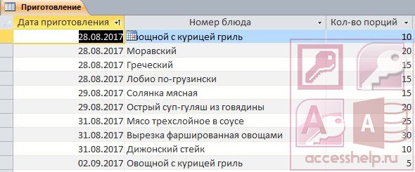 База данных Access Общепит