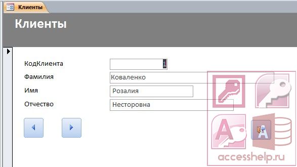 База данных Access Ресторанный бизнес