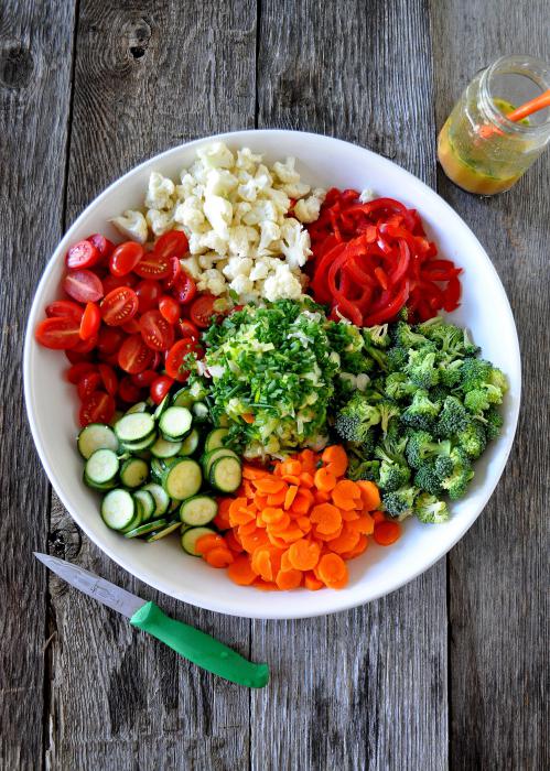 салат из сырых овощей рецепты
