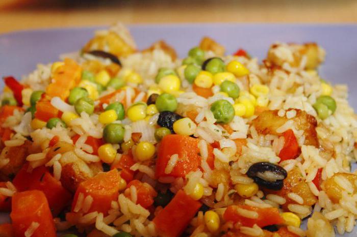как приготовить рис с овощами на сковороде 