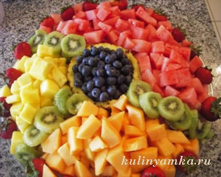 Оформление фруктов на тарелке с фото