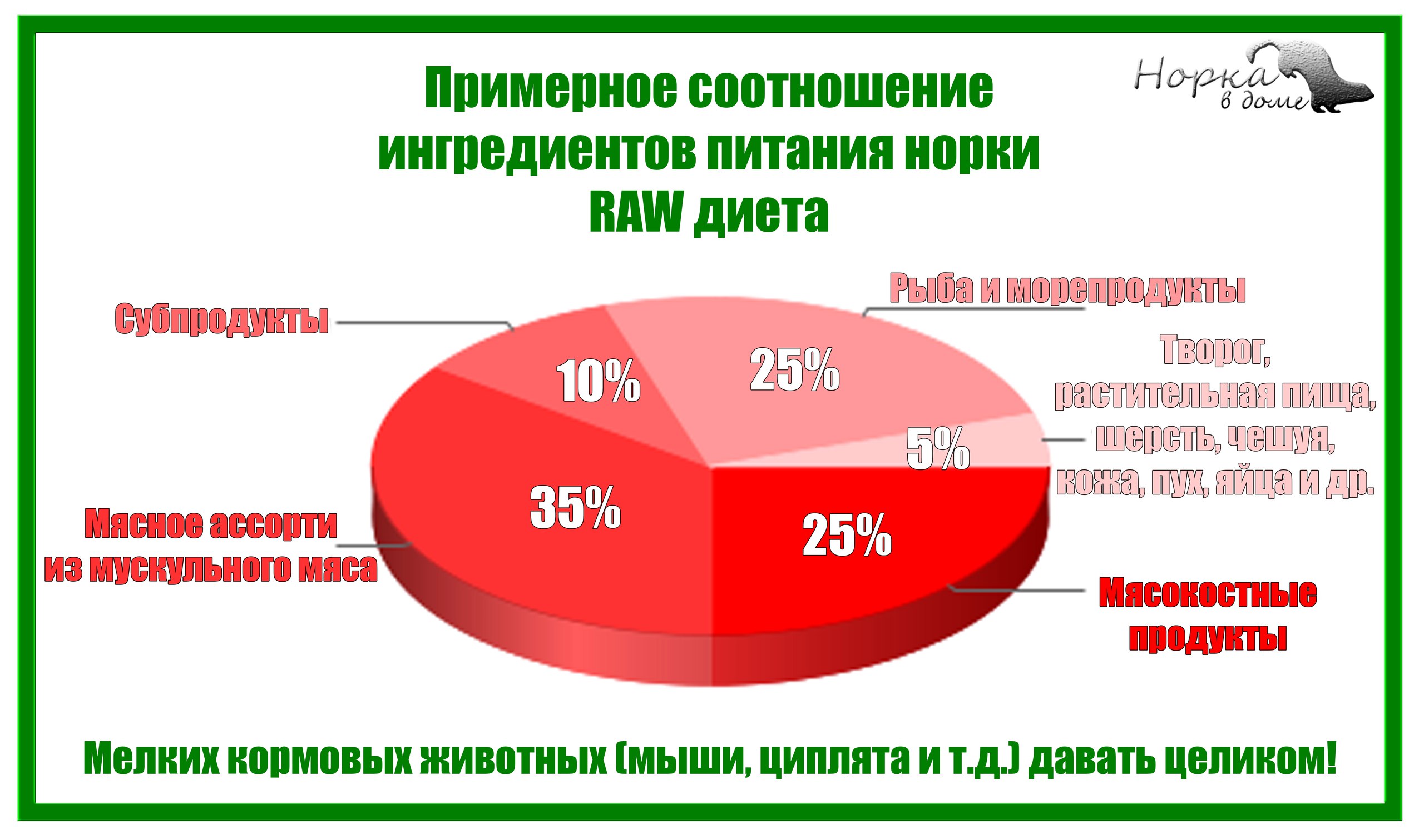 Здесь красивая картинка, которую вы не видите :)