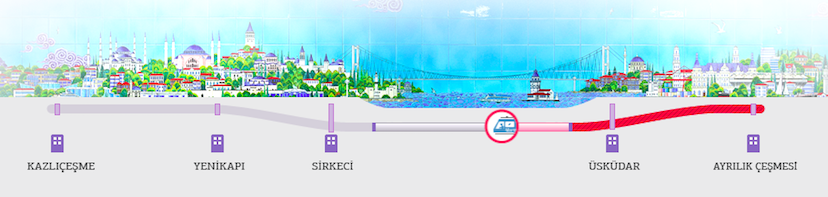 карта метро стамбула