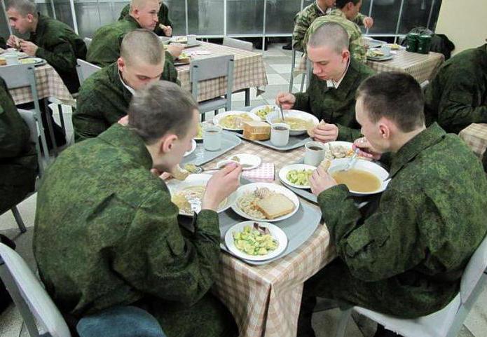 армейская еда