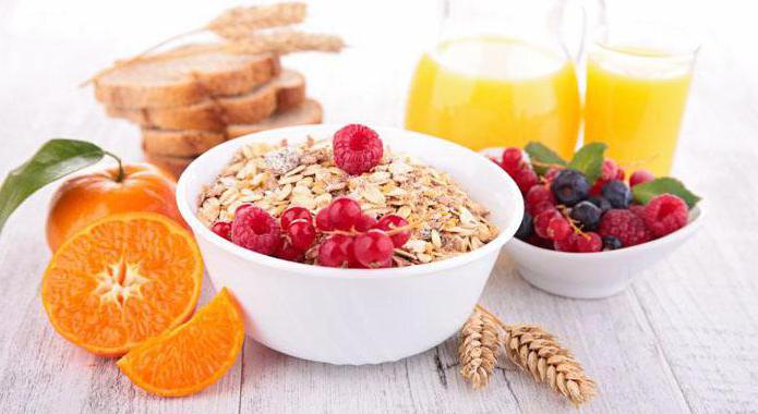 Варианты завтраков при диете