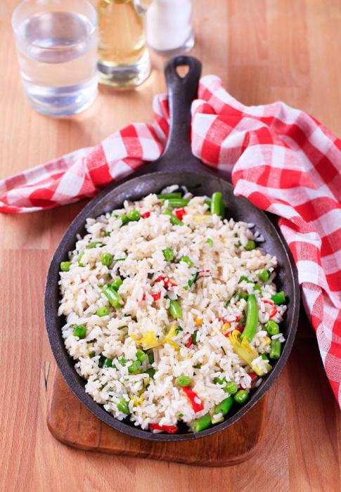 рис с овощами рецепт на сковороде