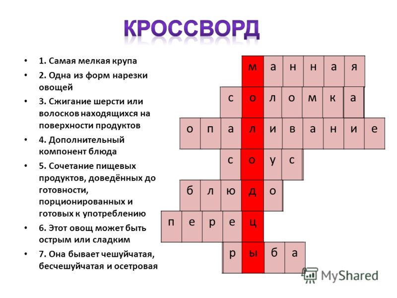 Безусловный сканворд. Кроссворд для поваров. Кроссворд на тему кулинария. Готовый кроссворд. Кроссворд для поваров с вопросами и ответами.