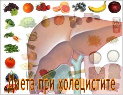Правильное питание при холецистите, диета №5, Рецепт здоровья