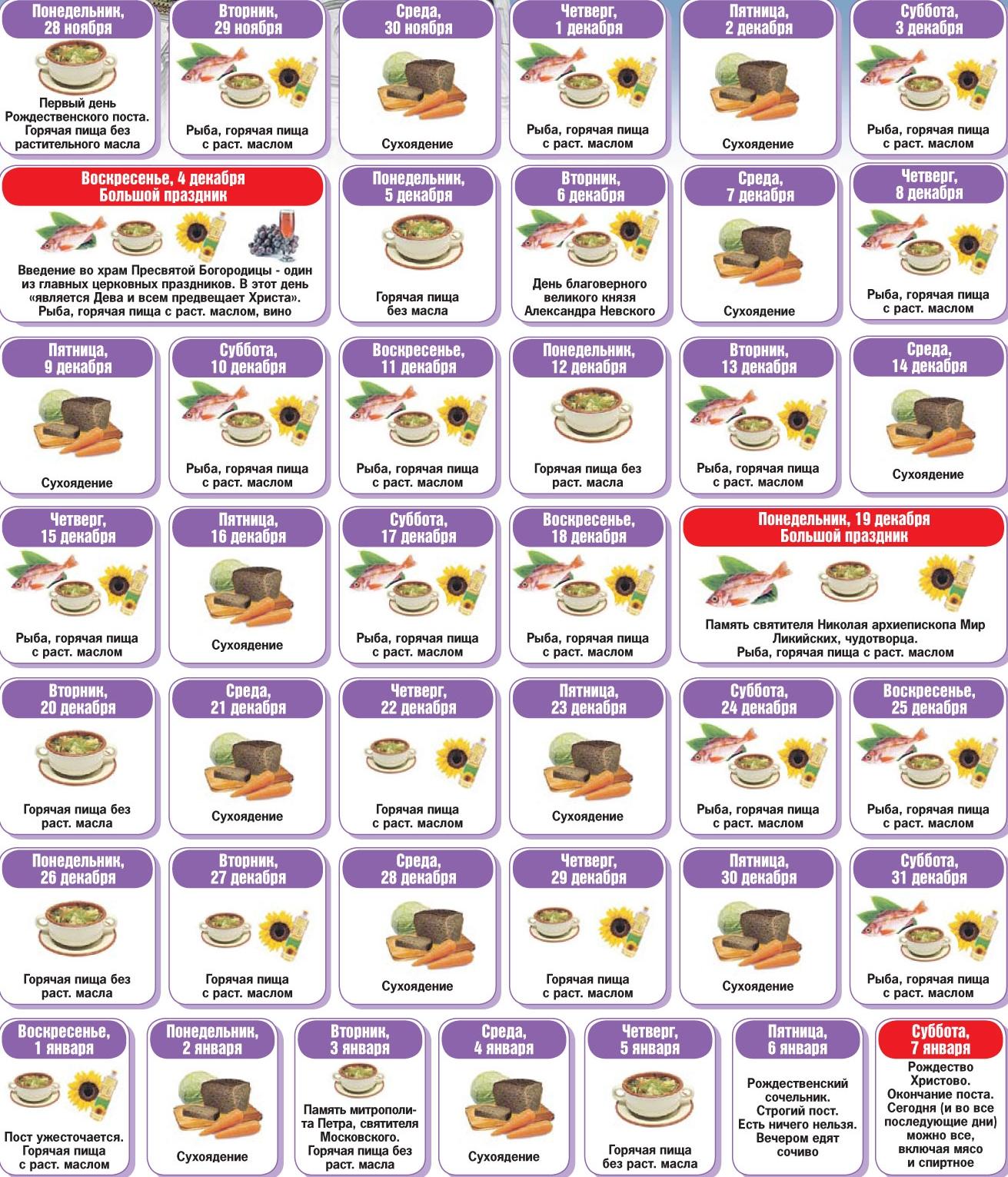Календарь питания в Православный Пост 2015 года
