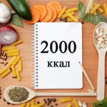 Диета на 2000 калорий