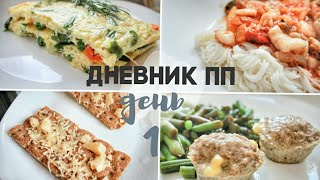 Дневник ПП /день 1- Alisa Zaharova