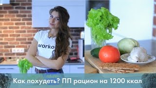 Питание по калориям для похудения меню