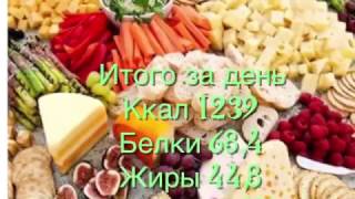 Меню на день . 1200 ккал. 6 разовое питание. Как похудеть без голоданий.