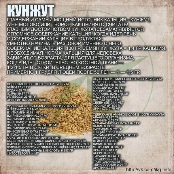 кунжут